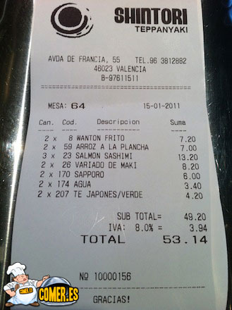 precios de restaurantes de valencia